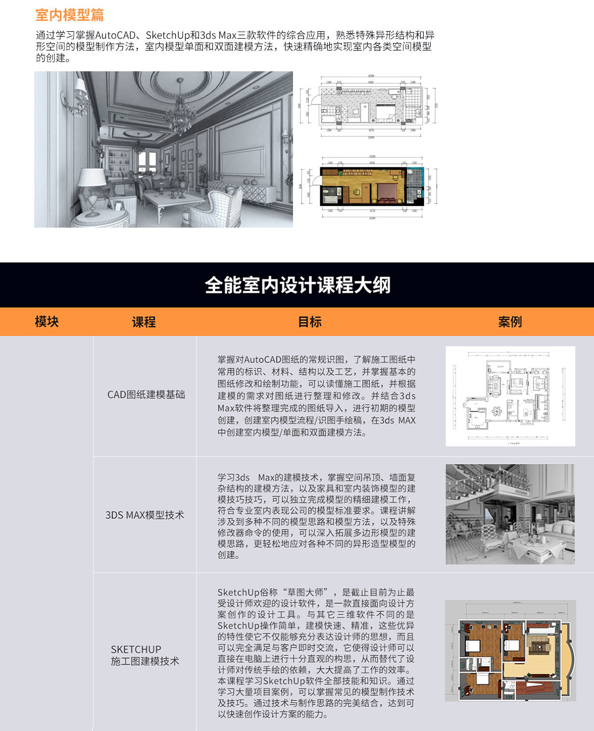 室内设计模型基础_10.jpg