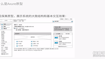 测试个的