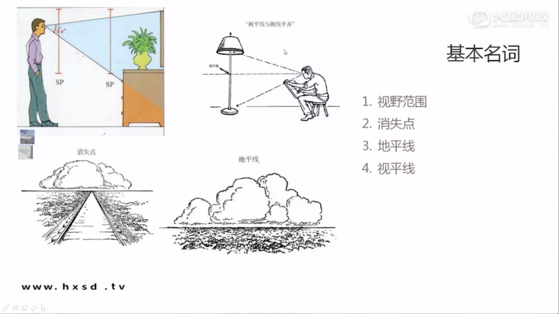 问题贴图