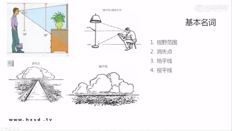 问题贴图