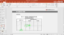  我看视频中都没有讲解水管系统图如何画？