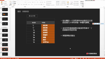 老师 每个任务都有作业的吗 怎么我下载下来都是些笔记 作业的内容在哪里？