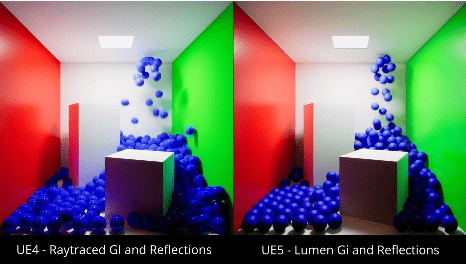 UE4光线追踪和UE5的Lumen各种对比测试~