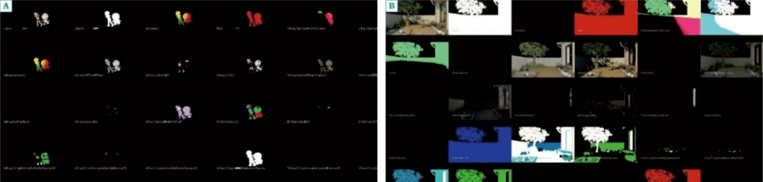 Max主力，Houdini打辅助！？《哆啦A梦：伴我同行2》技术解析