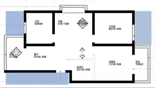 关于平面布置图的六大思维误区，你知道吗？