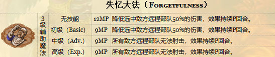 你如何理解游戏中“精神类技能”的？