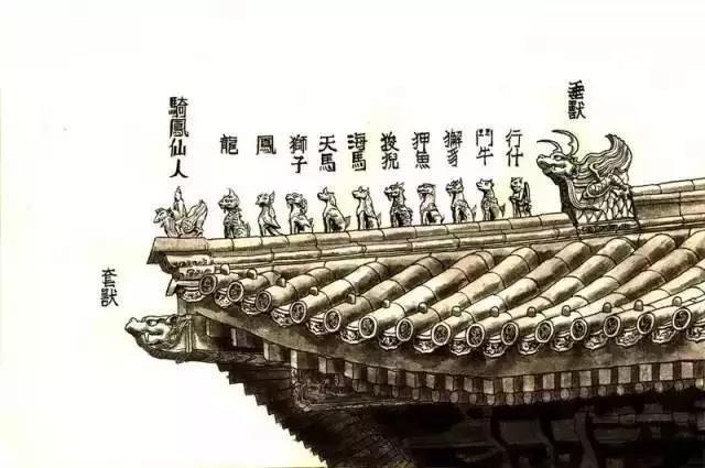 中国古建—屋顶的蹲兽