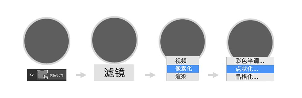 版权声明 | 文章配图仅供学习参考，引用图片版权归属原作所有                如有问题，请及时与我们联系，我们将第一时间做出处理。