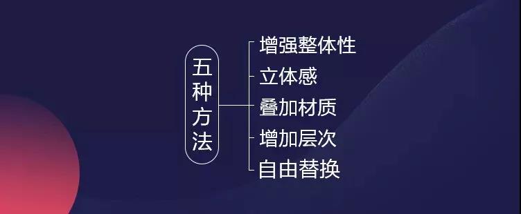 设计中标题不突出？五种常用技法帮你拯救！