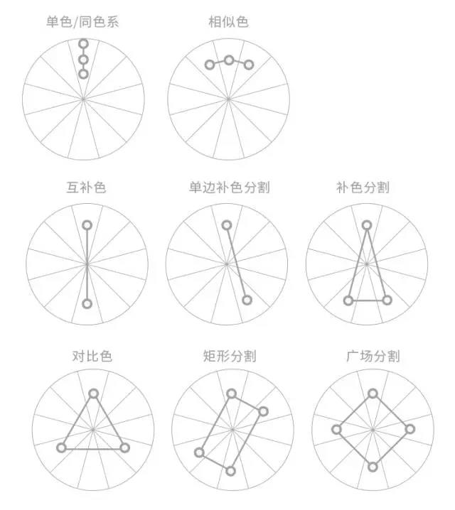 Banner设计的技巧和方法