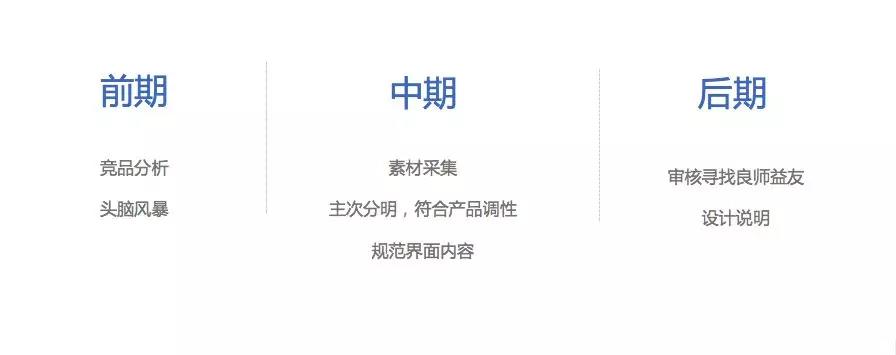 99%的设计师都曾遇到过…