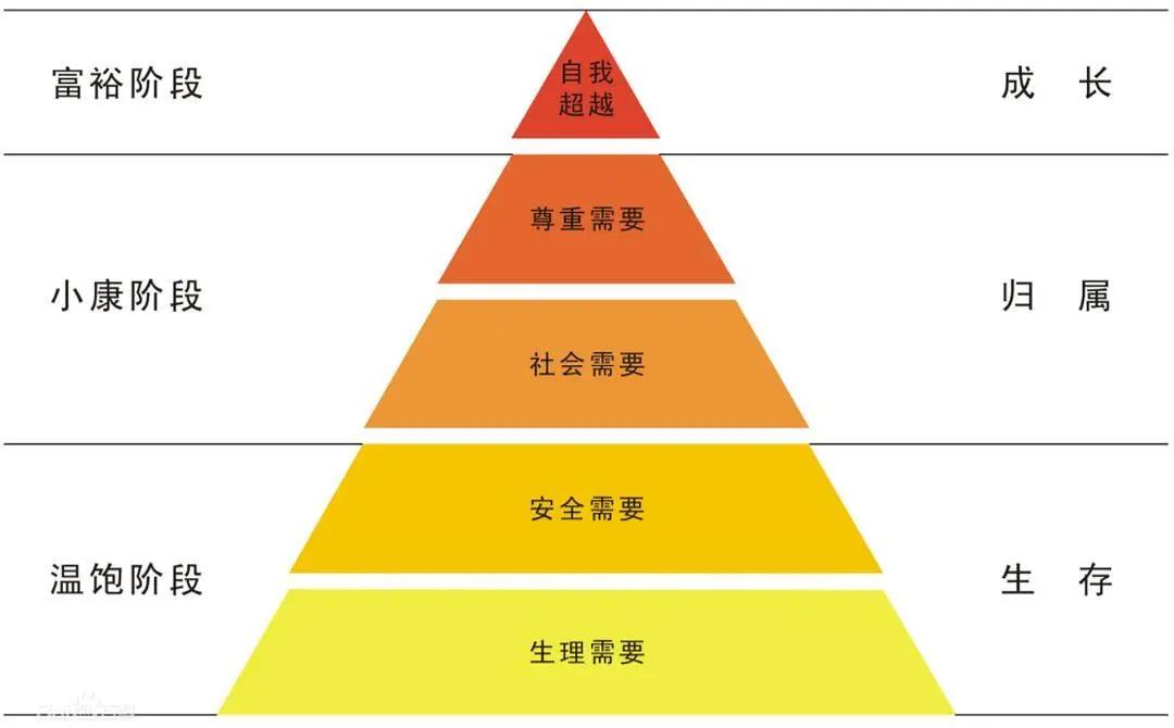 王者荣耀，凤求凰为啥那么火