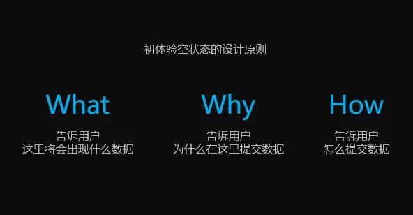 【深度好文】色即是空，“空”不是空——空状态下的用户体验设计