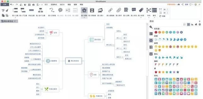 ui设计流程图如何做