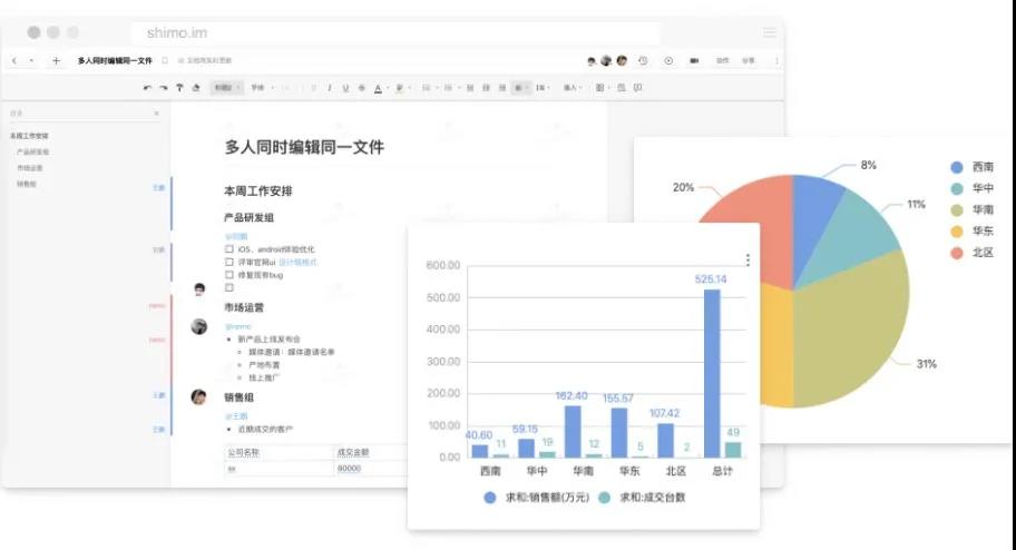 除adobe全家桶，设计师常用工具还有哪些？