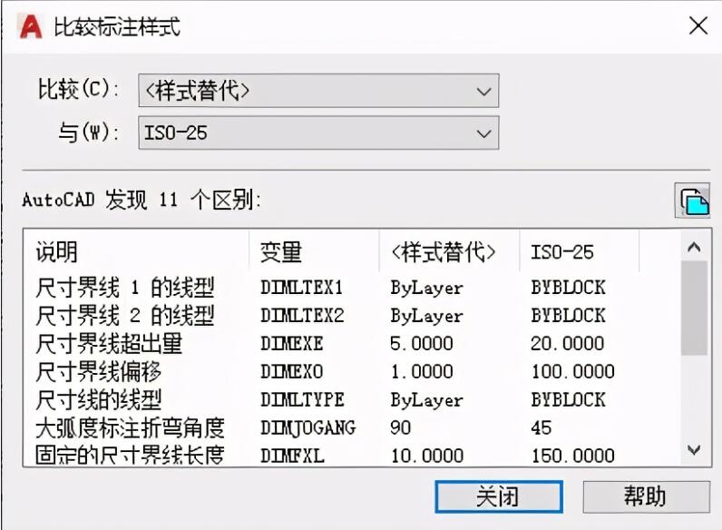 如何在CAD中新建尺寸标注样式