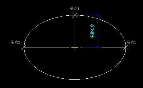 如何在CAD中创建椭圆