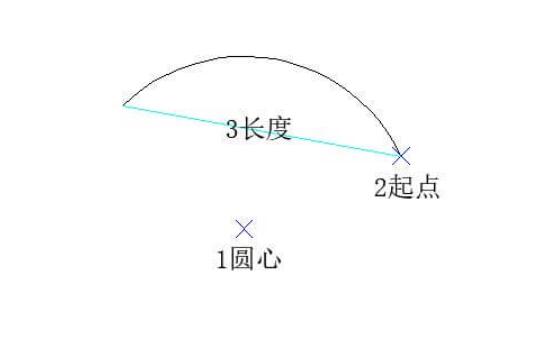 CAD圆弧命令的使用