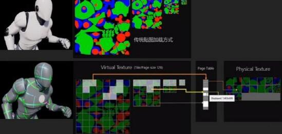 ​基于前沿科技，BaseMedia实现Mini星球大战，开创VP新篇章