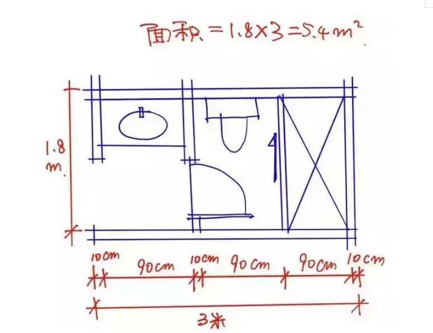 30年室内设计师给出4㎡卫生间的完美布局.jpg