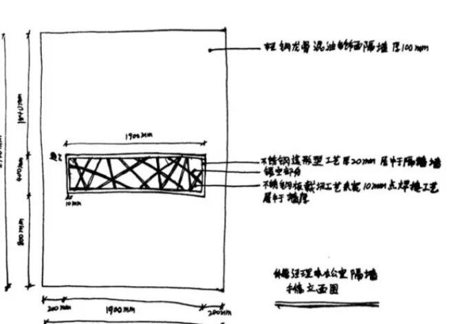 分分钟搞定意向图.jpg