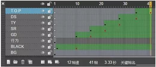 一个小技巧，轻松完成H5跨页帧数跳转.jpg