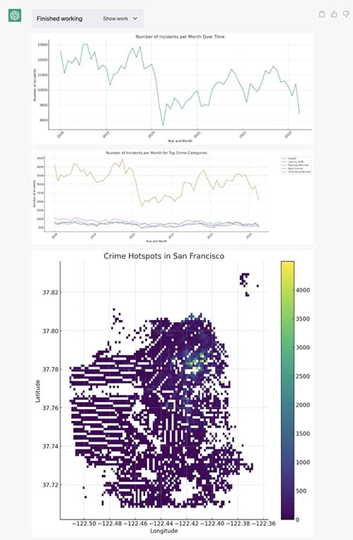 介绍一个好用的ChatGPT插件，1人公司或将成为主流 