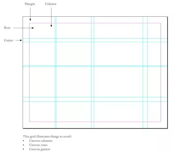 Indesign常用工具及基础操作介绍