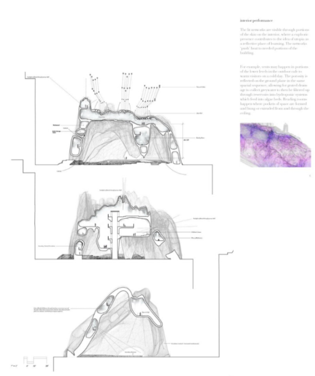 InDesign的20个使用小技巧