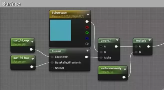 UE4中冰雪材质制作小技巧