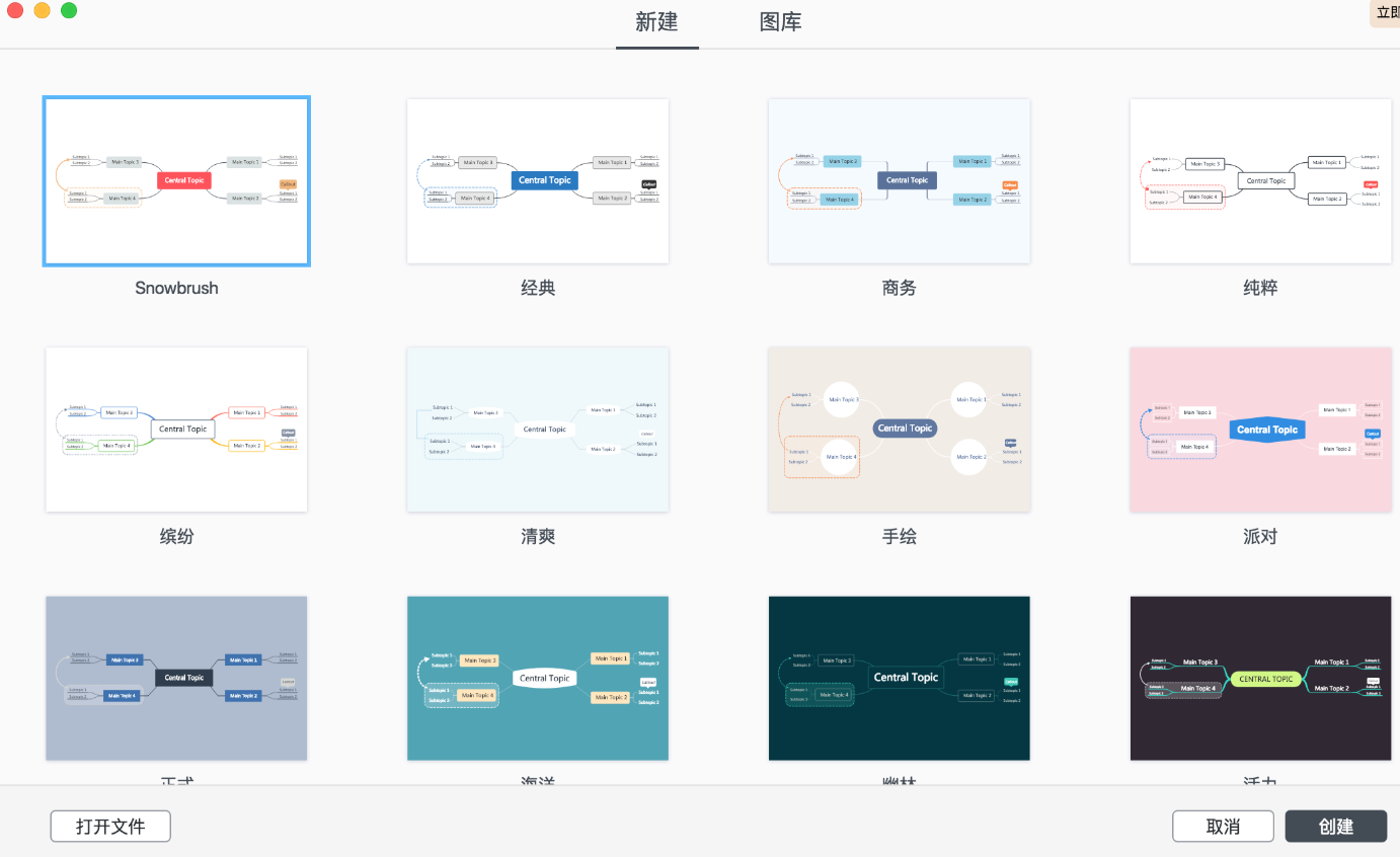 最简明易懂的思维导图软件Xmind教程