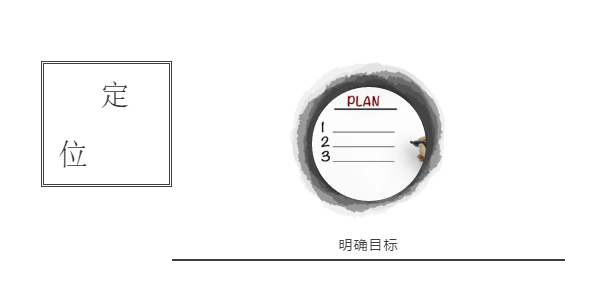 抖音短视频怎么玩？