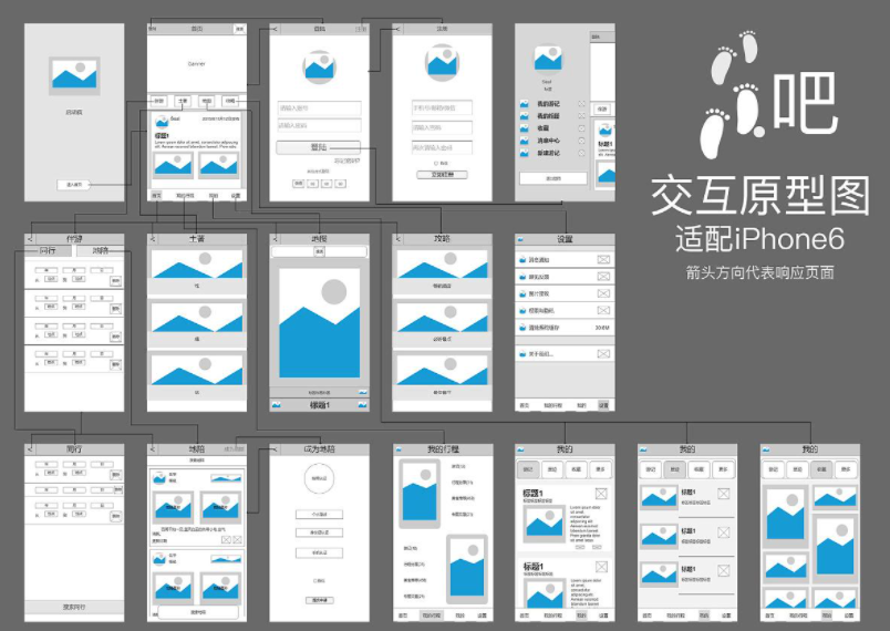 交互原型本质是什么