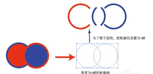 AI的路径查找器在哪