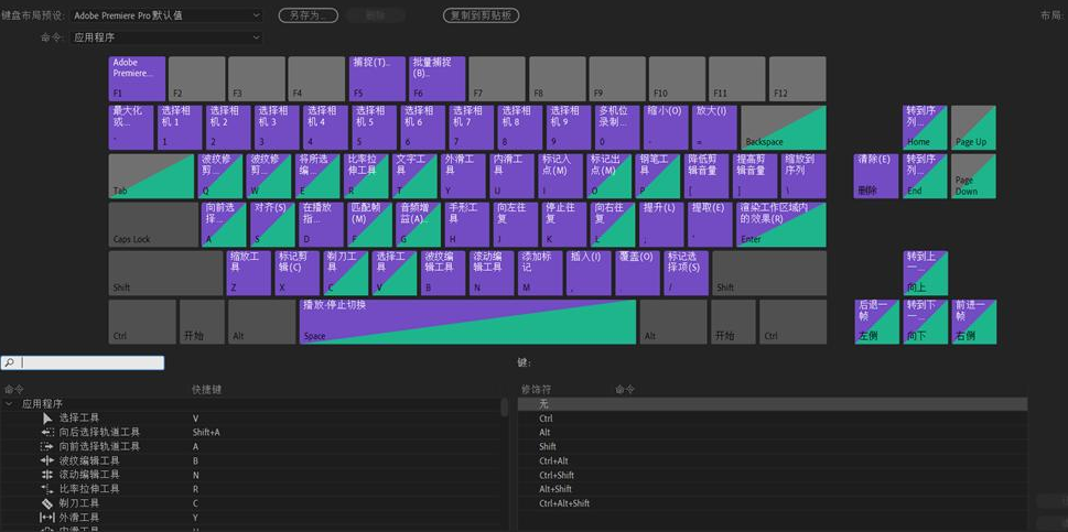Premiere常用快捷键