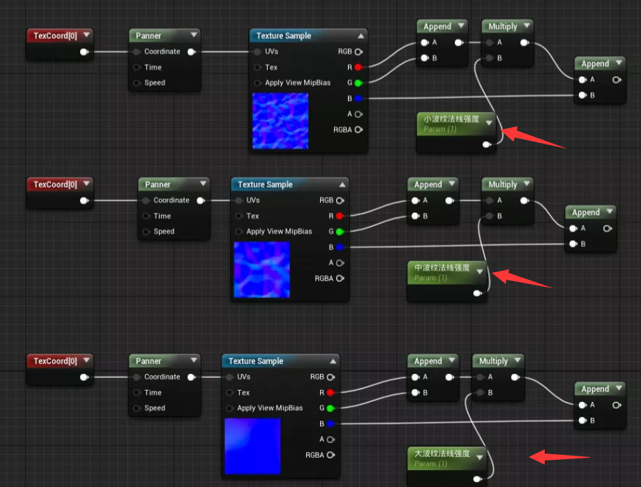 UE4水材质制作方法